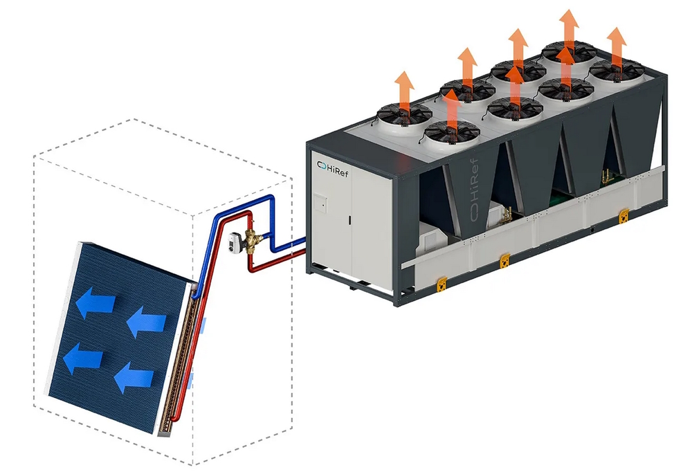 Kaltwassersystem Image